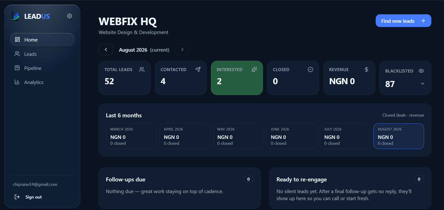 LEADUS dashboard showing lead counts, monthly revenue and a six-month performance chart